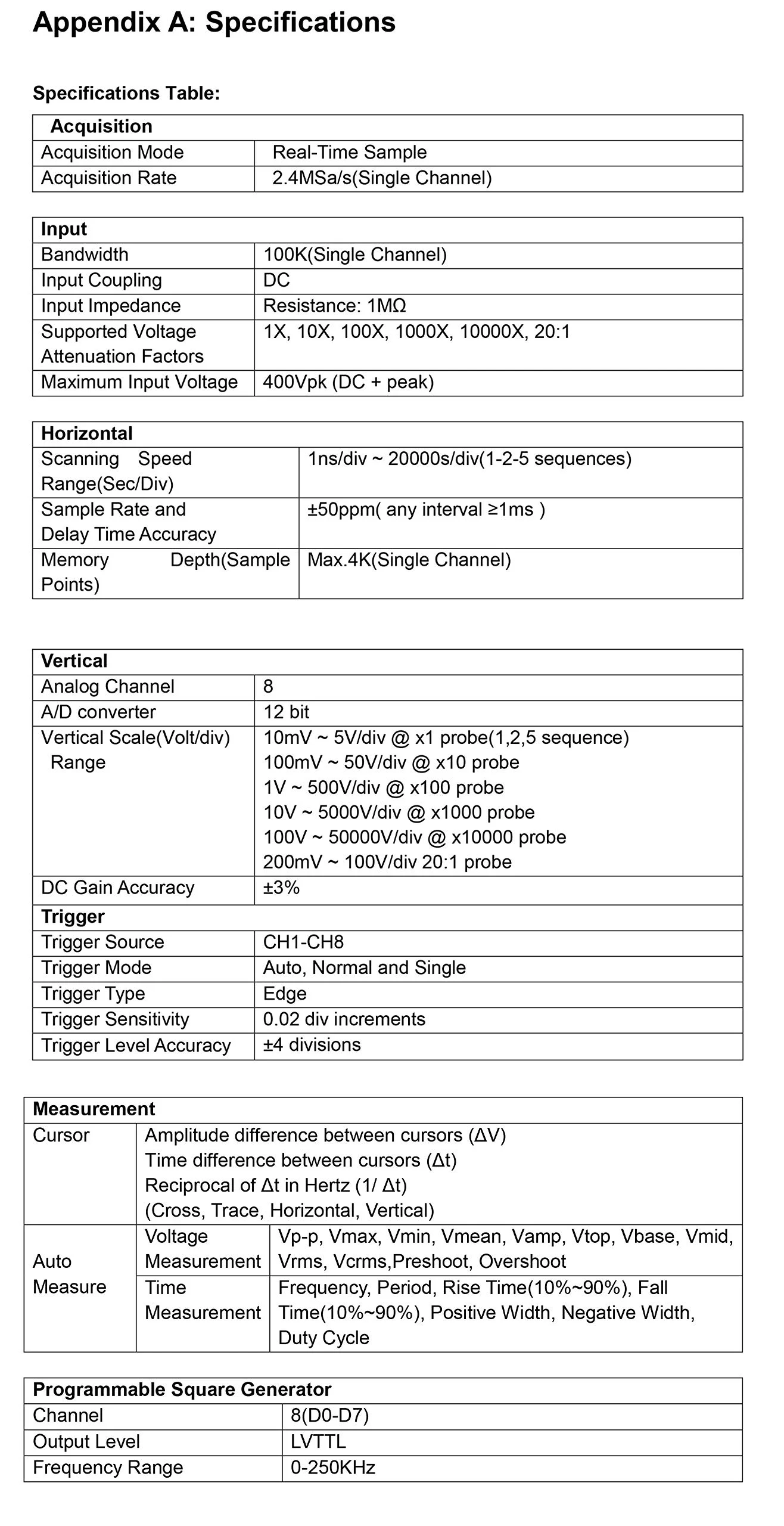 Hantek 1008C PC USB Oscilloscope (1)