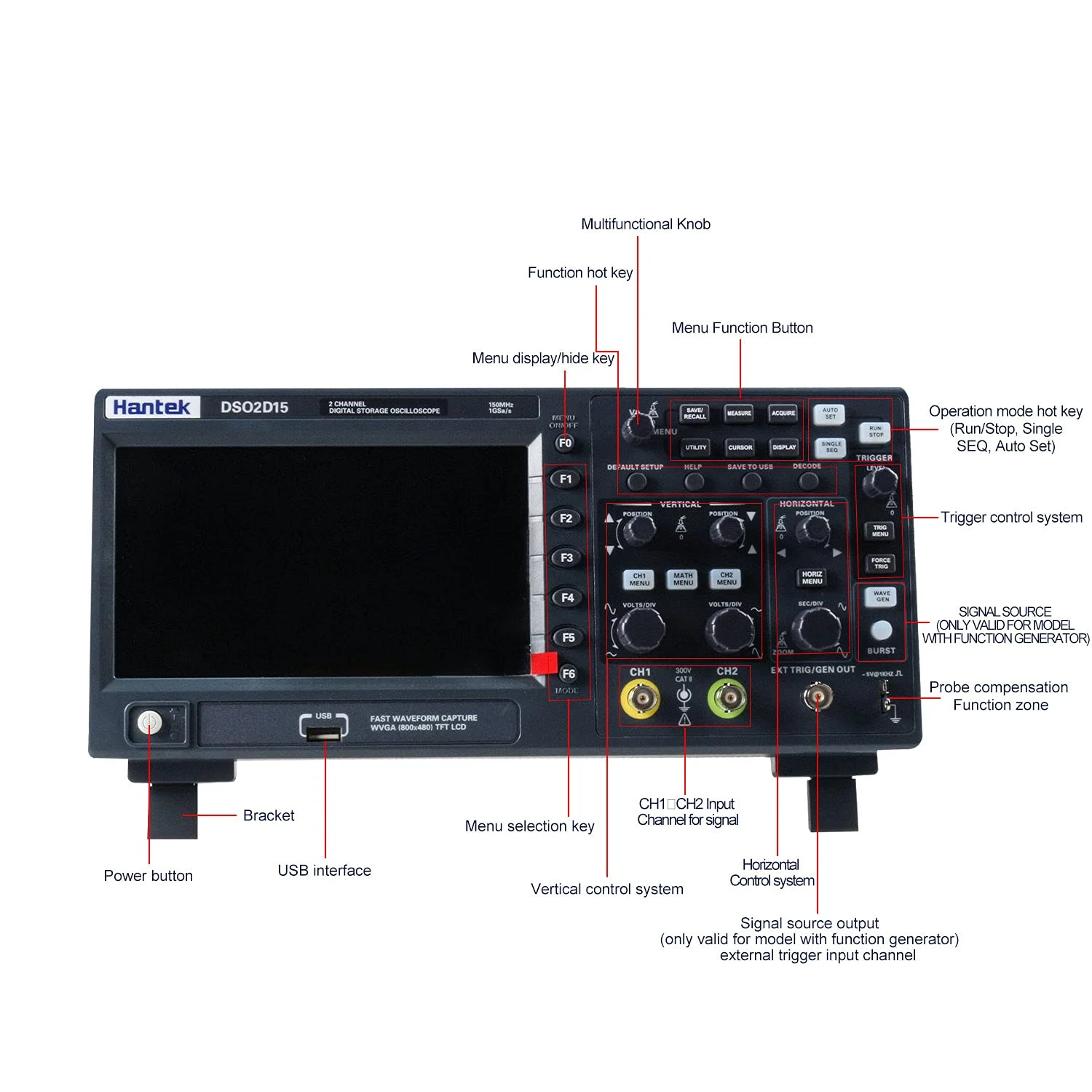 Hantek DSO2D15 04