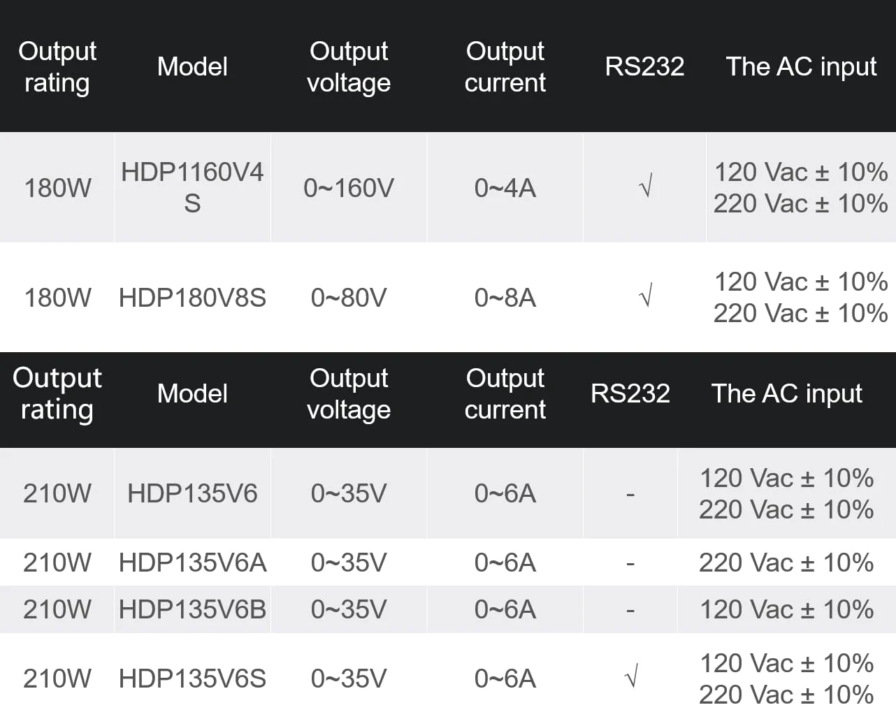 Hantek HDP1160V4S (7)
